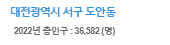지도결과 설명