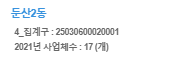 지도결과 설명
