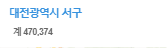 지도결과 설명