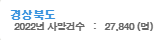 지도결과 설명