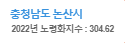 지도결과 설명