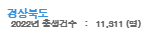 지도결과 설명