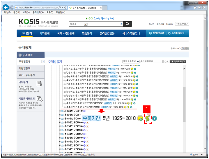KOSIS의 통계항목에서 클릭