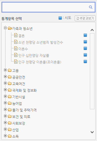 항목트리를 이용한 항목조회 화면